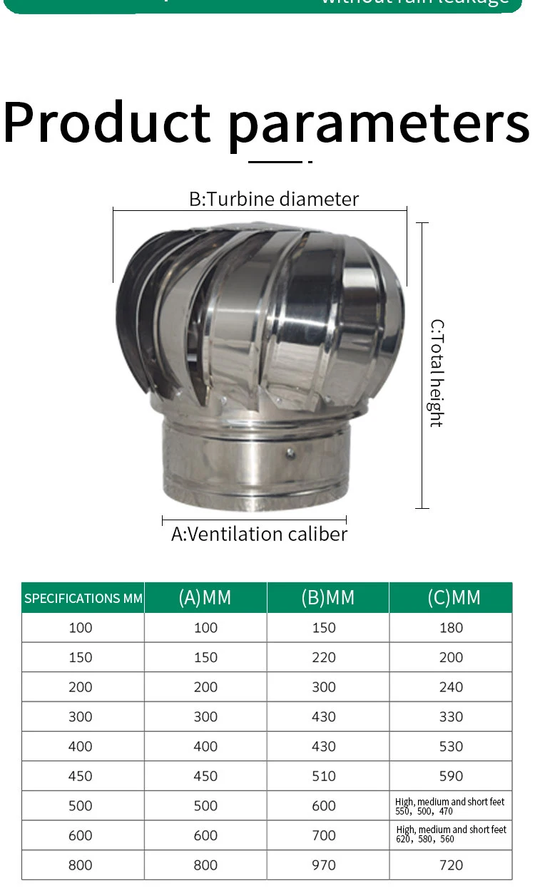 Extractor, 10*15*18cm, Axial, Roof - detail 12