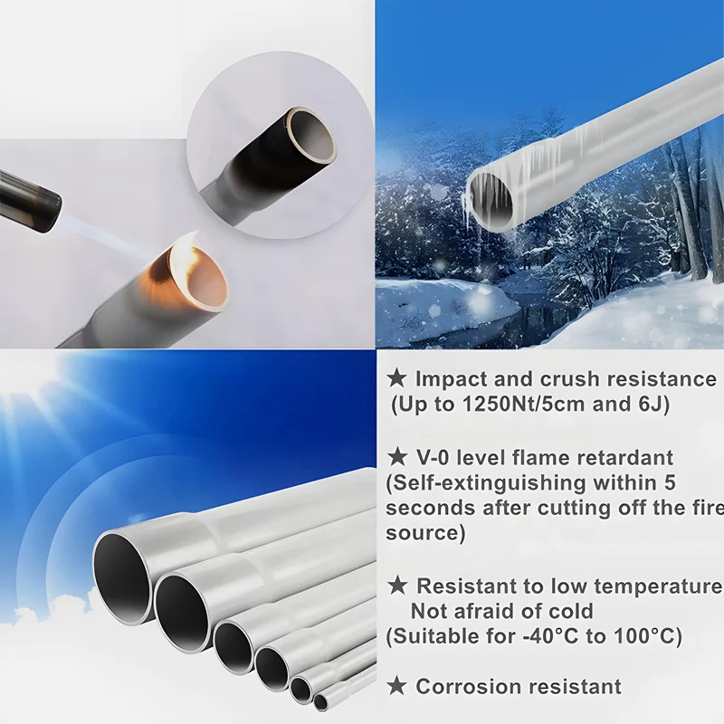 UV Resistant ASTM PVC Conduit Rigid Schedule 40 Conduit Pipe Fitting Electrical Plastic Tubes Wire Conduit for  Electric Wiring