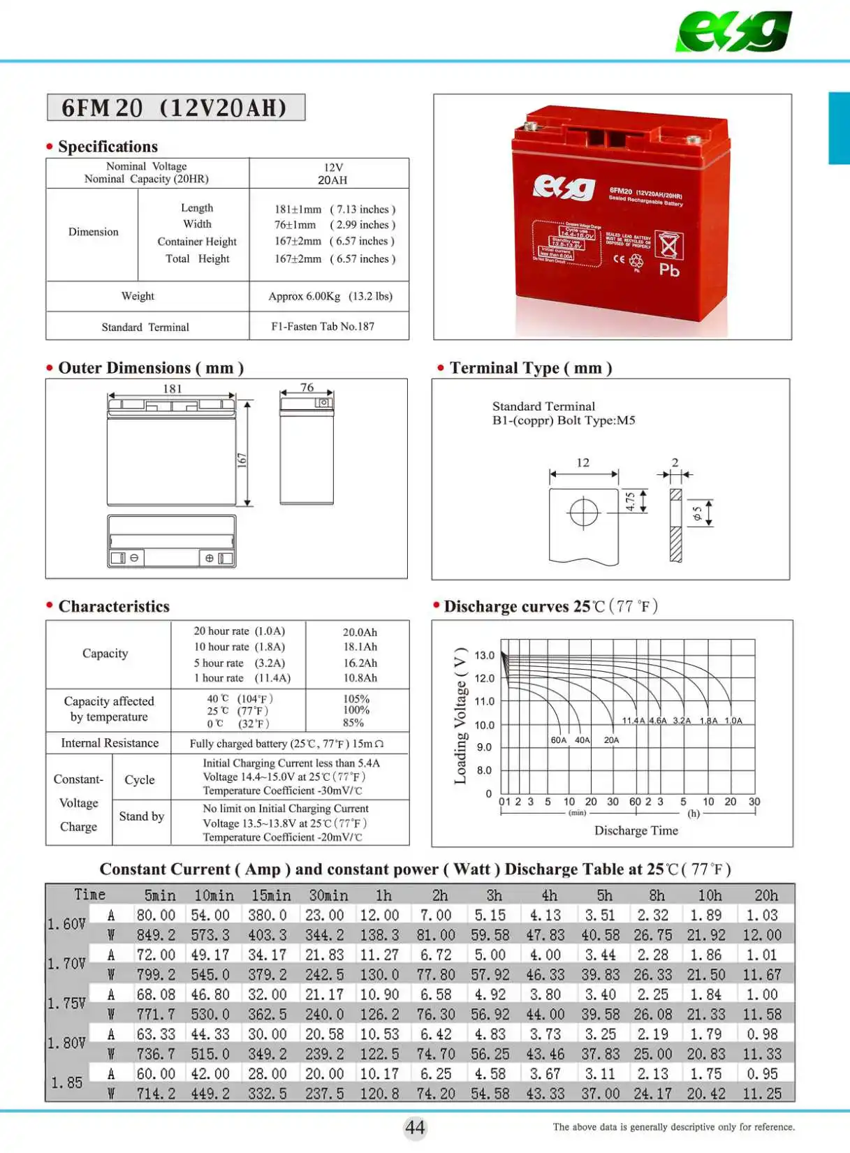 Electric bicycle use start-stop 60V batteries bank  12v20Ah 6 dzm 20  lead acid scooter battery