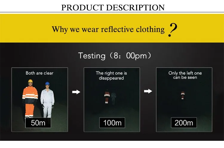 Flame Fire Resistant Safety Reflective Workwear Coverall