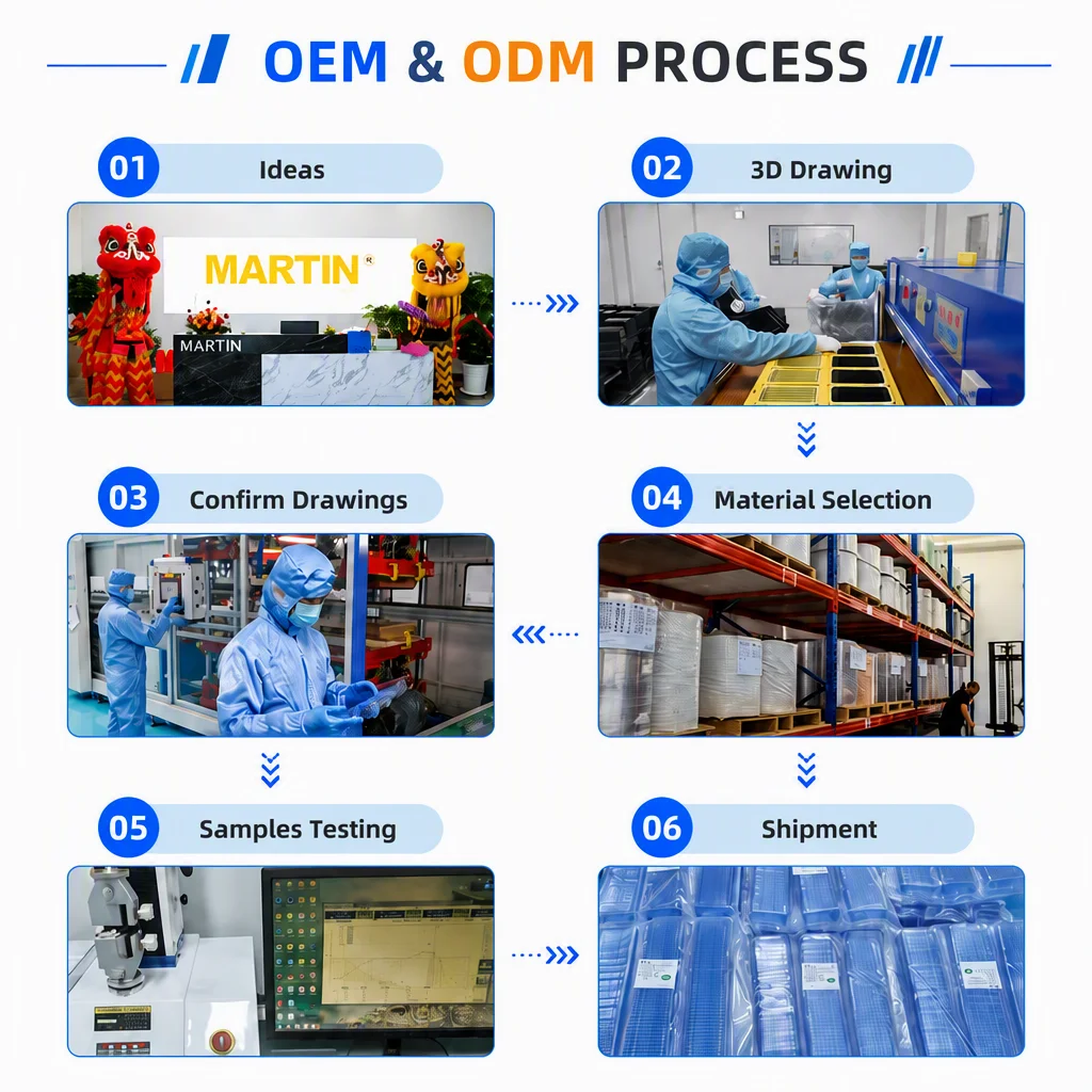 EO Gamma Sterilizable Tyvek Coated Lidstock Peelable Sealing Lids for Thermoformed Medical Trays ISO 11607 Certified Printing
