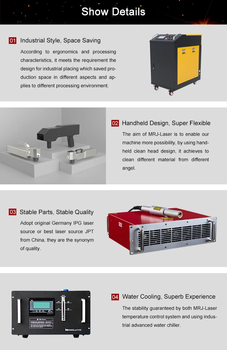 100w/200w Rust Removal Laser Cleaning Machine For Individual Using - Buy  Rust Removal Laser Machine/laser Rust Cleaning/laser Rust Cleaner,Paint  Removal Machine/handheld Laser Cleaning/laser Cleaner,Laser Cleaning  Machine/clean Laser/laser Cleaning ...