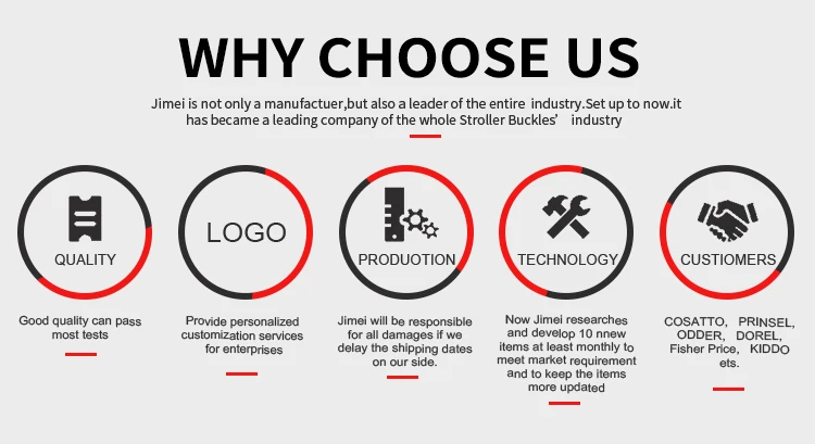 product-1-1 who choose us