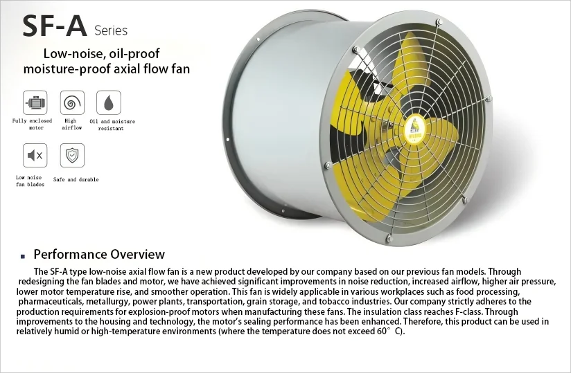 Industrial Ventilation Axial Fan, Explosion-Proof, 380V, 3KW - detail 6