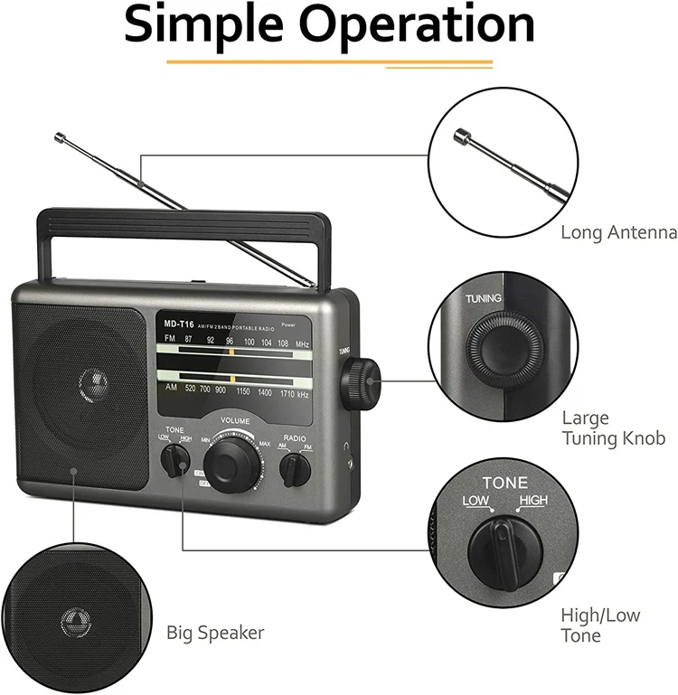 Portable AM FM Radio Battery Operated or AC Power Large Tuning Knob Elder Home Radio