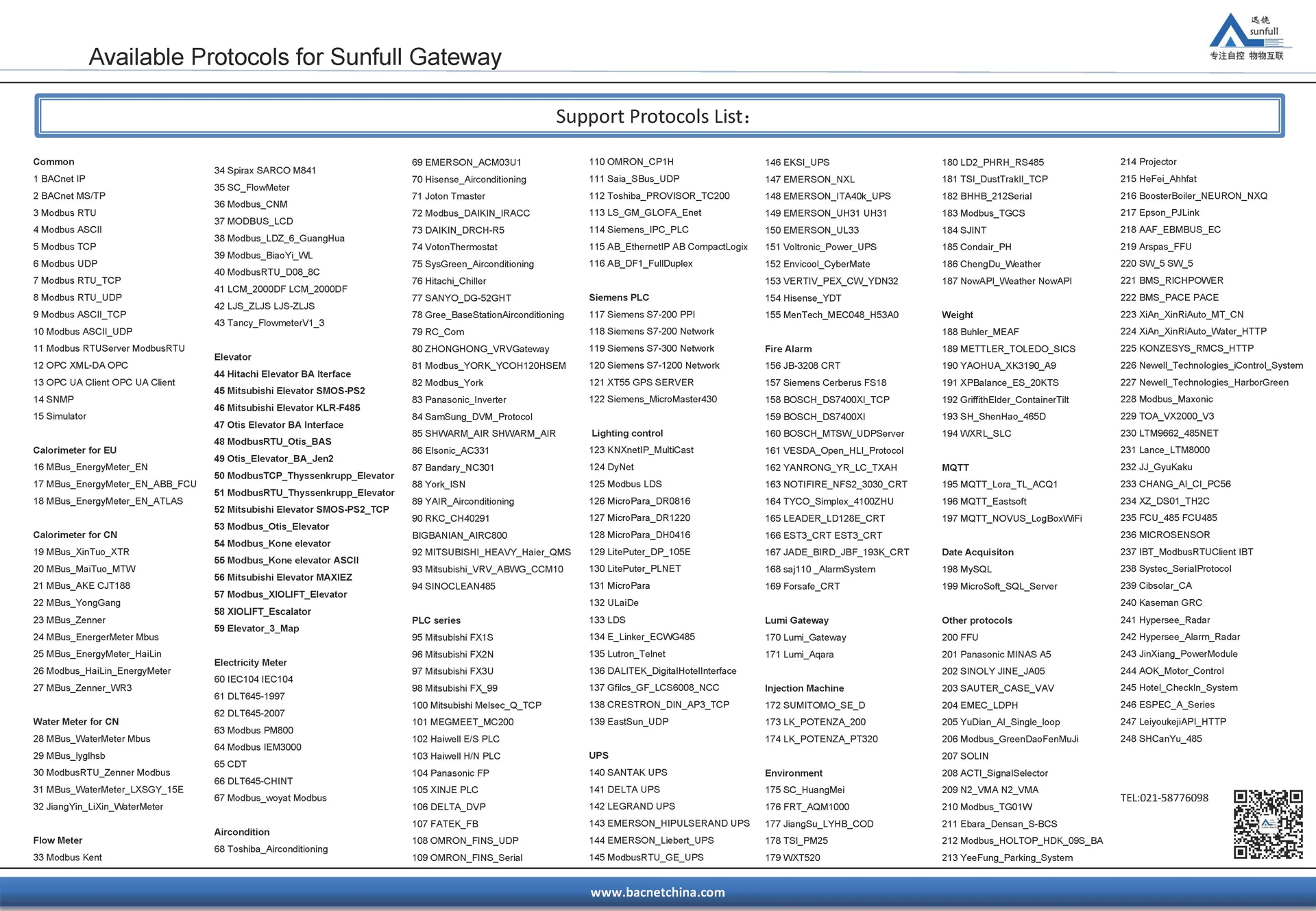 SMS GATEWAY
