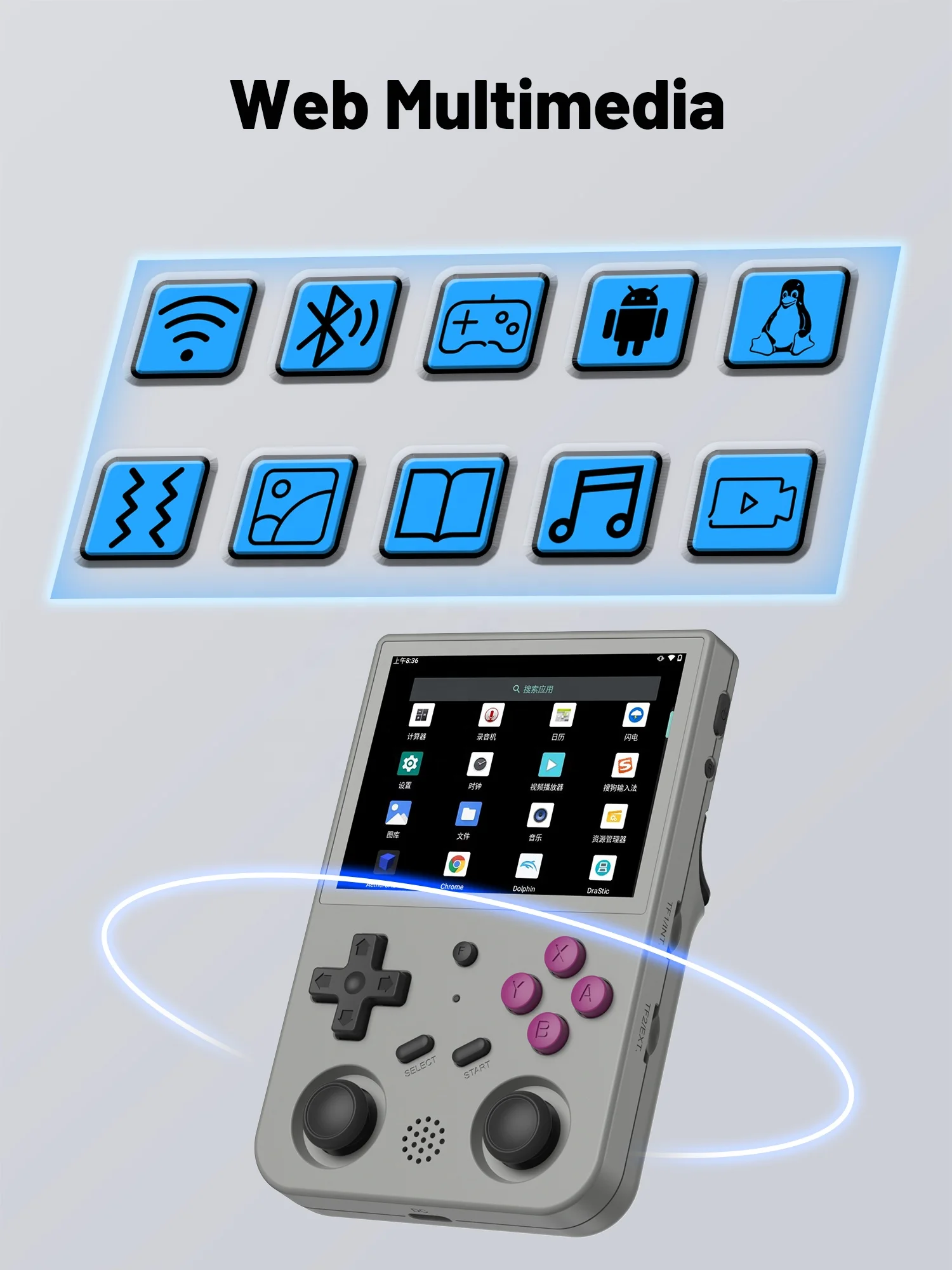 ANBERNIC RG353V ホワイトカラー ANBERNIC RG353V/RG353VS