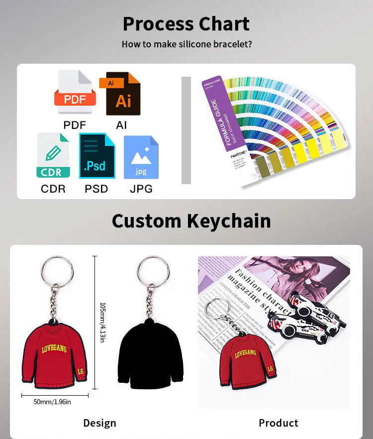 Custom Flat Printing Simple Keychain 3d Soft Pvc Keychain Rubber ...