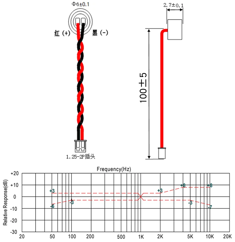Factory High Sensitivity Omnidirectional Electret Condenser Microphone