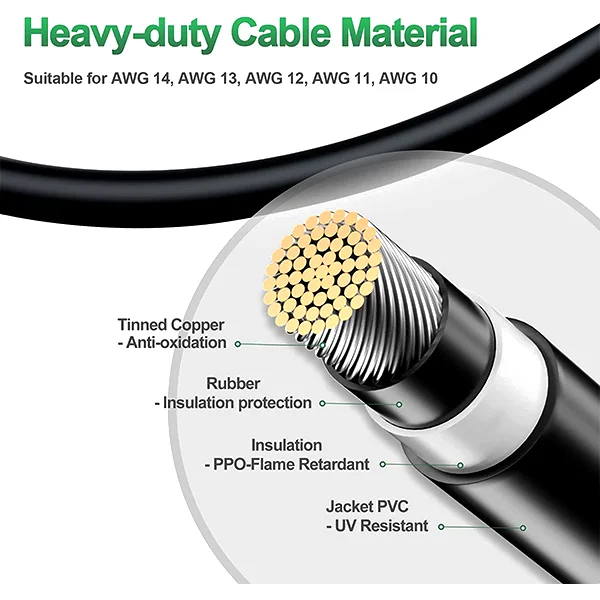 product sae battery connector panel mount american solar panel cable socket wiring harness for solar panels-1