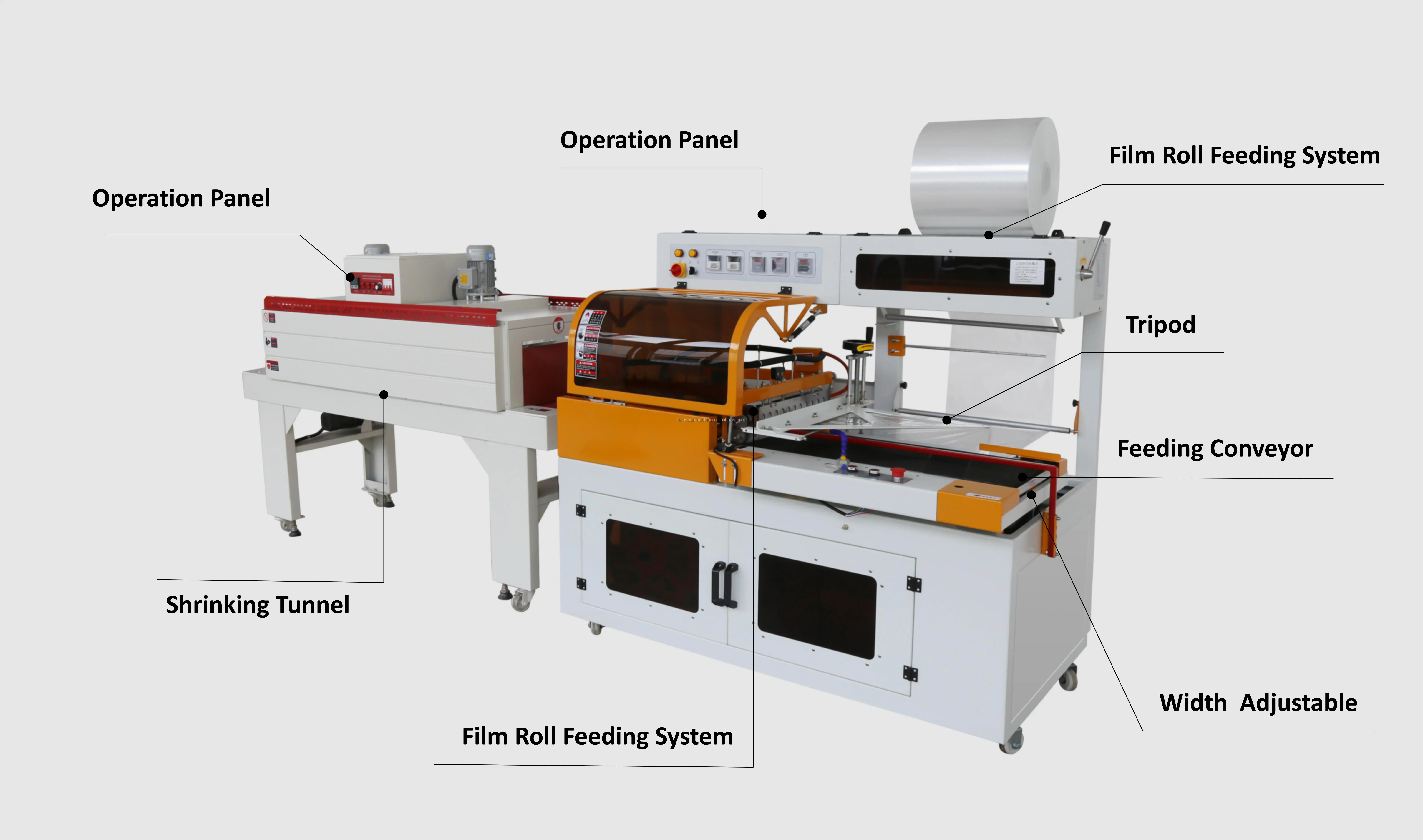 Haoyuan Automatic L-Type Shrink Wrap Machine High Quality for Food Chemical Beverage Packaging for Retail Motor Core Components details