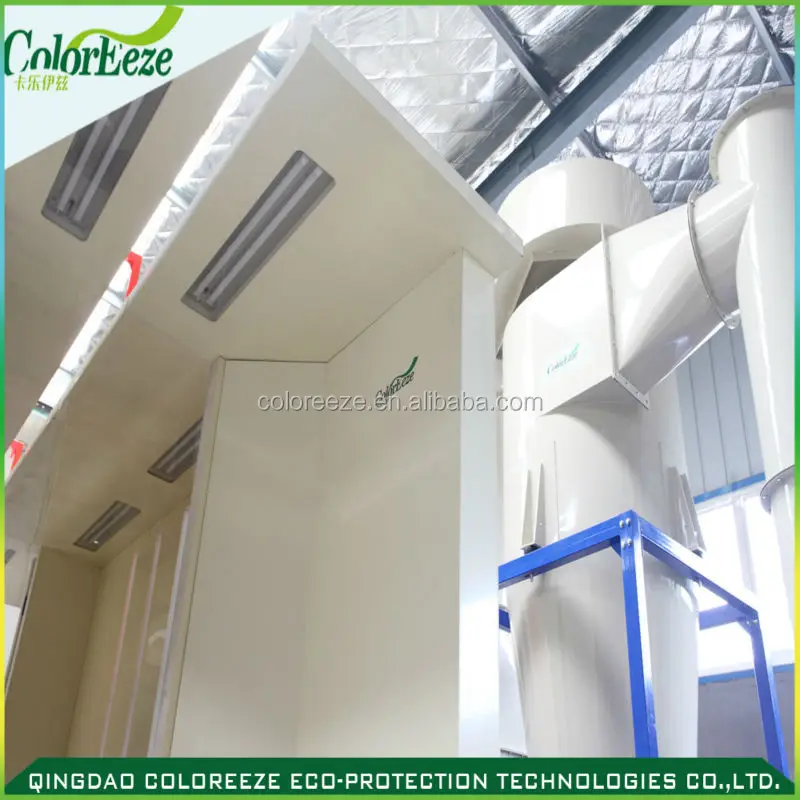 Новый дизайн стальной пластины покрытие оборудование/стенд порошковое