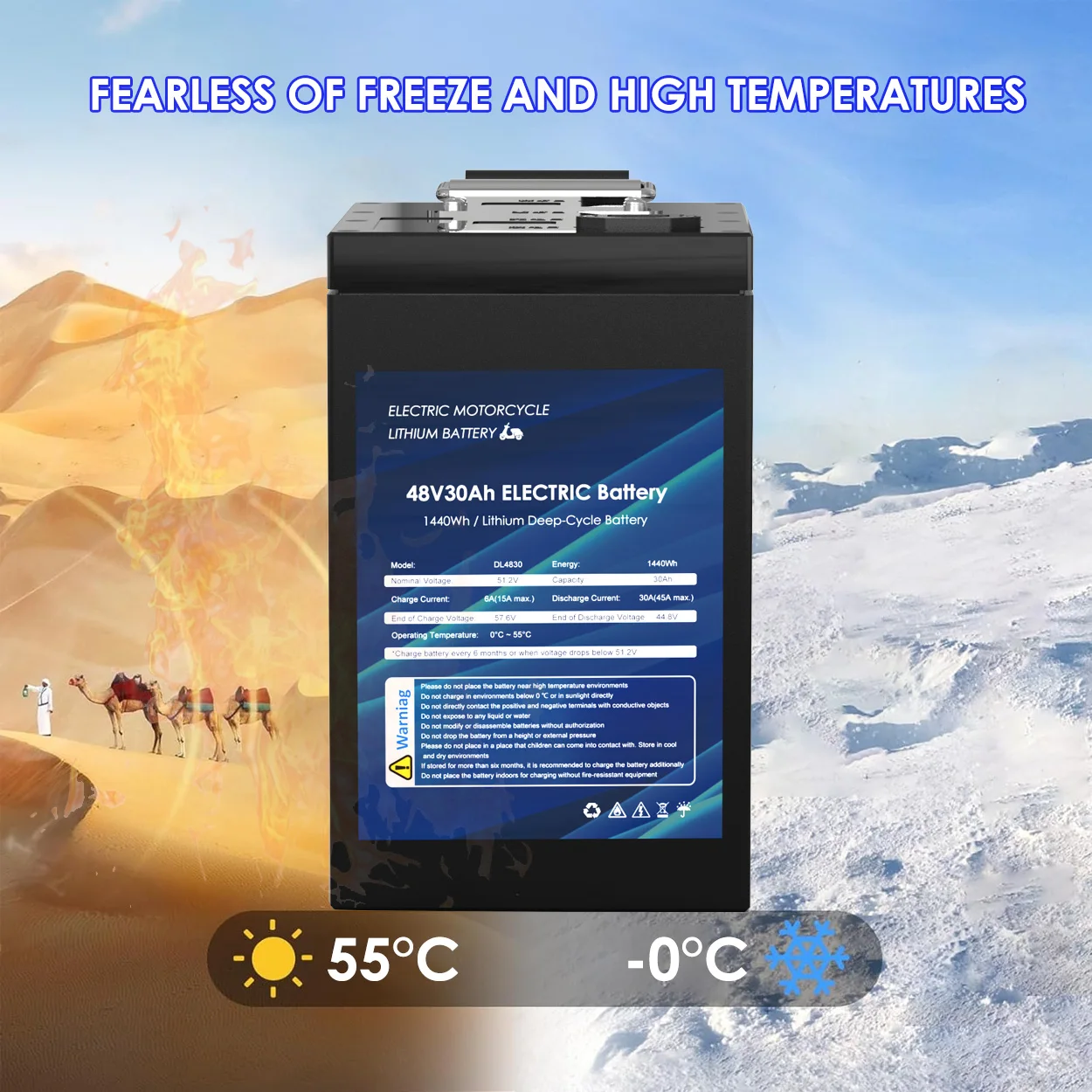 48V 30Ah 1440Wh リチウムイオンバッテリー（48Vバッテリー用 
