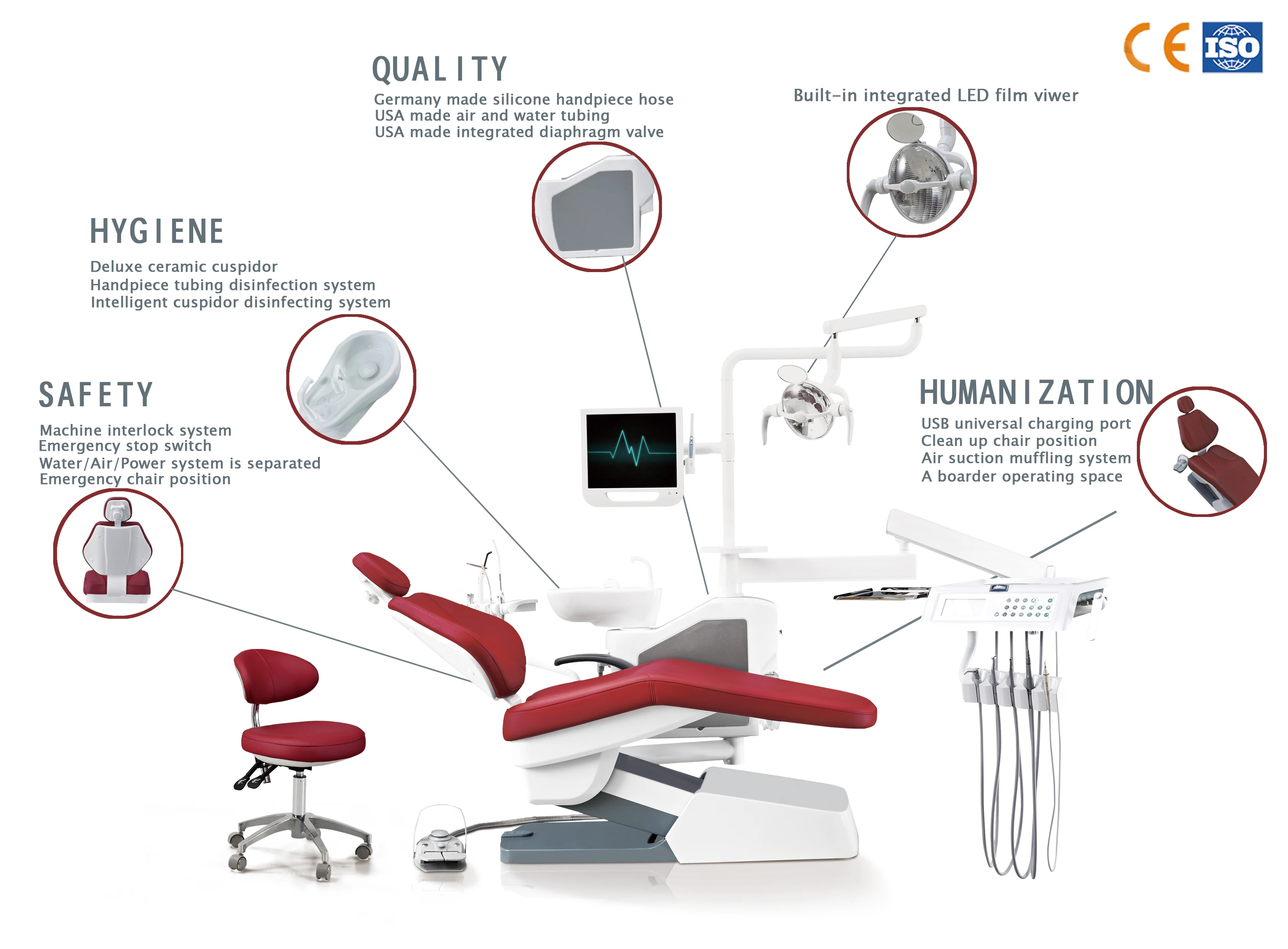 Mym007k China Supply Dental Chair Luxury High Quality Beautiful Dental