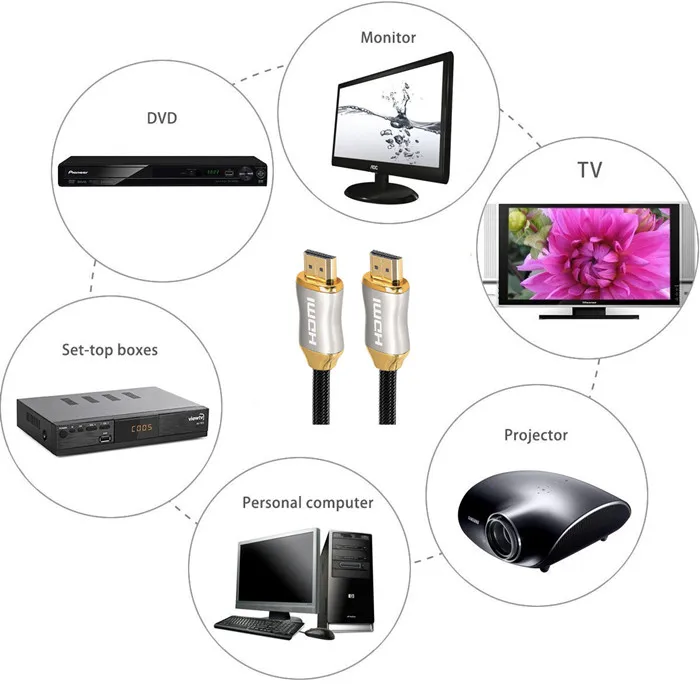 8k hdmi cable (1).jpg