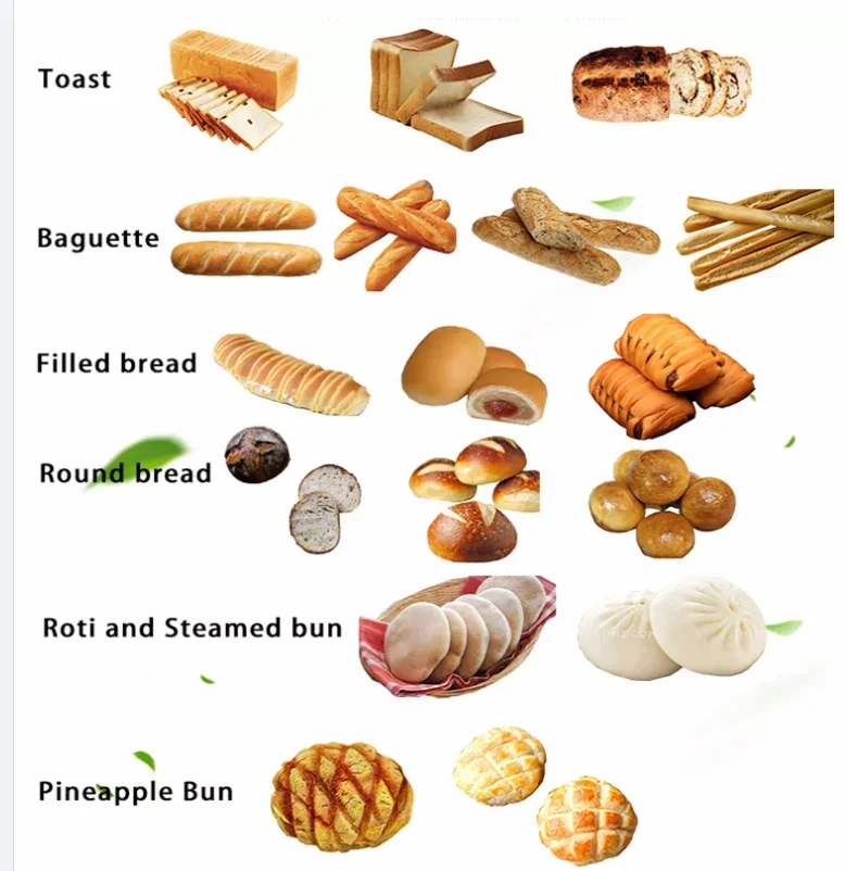 Production Lines Bread Bread Milling Machine Bread Stick Machine Dough Roller Dough Former Dough Shaper Hamburger Box Machine