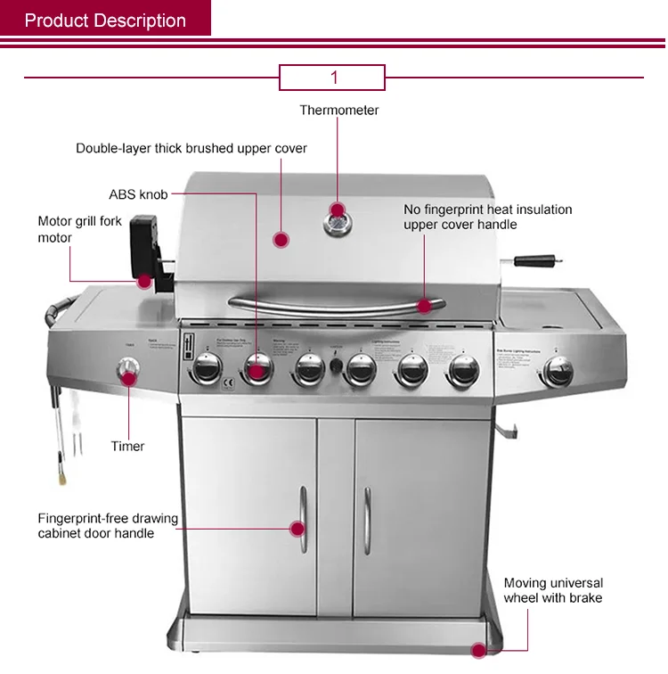 Household Commercial Outdoor Family Day Use 6 Burner+1 Side Burner Gas Grill with Cabinets Wheels Stainless Steel Gas BBQ Grill
