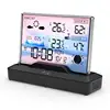 White Smart screen display