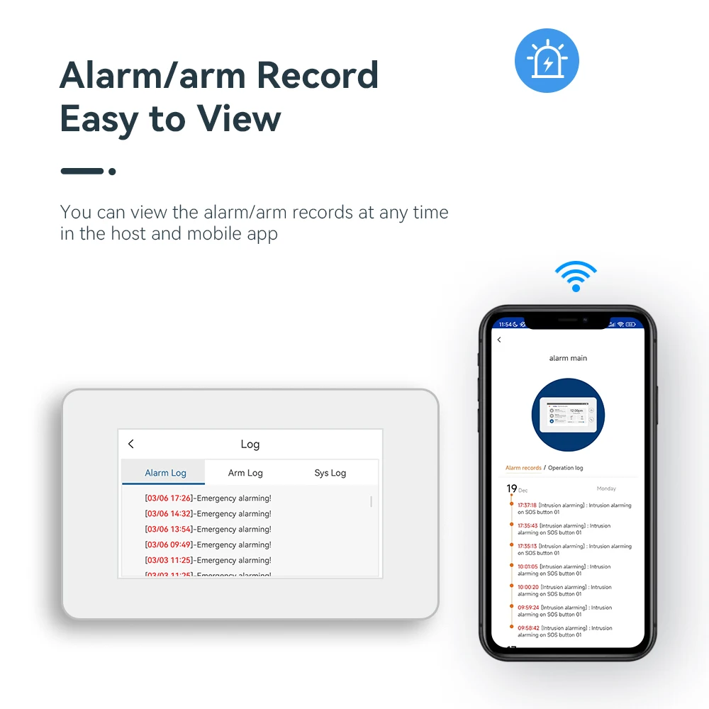 2023 Newest Smart Home Device with IP Camera Smart Home WIFI GSM Home Security Intruder Alarm System