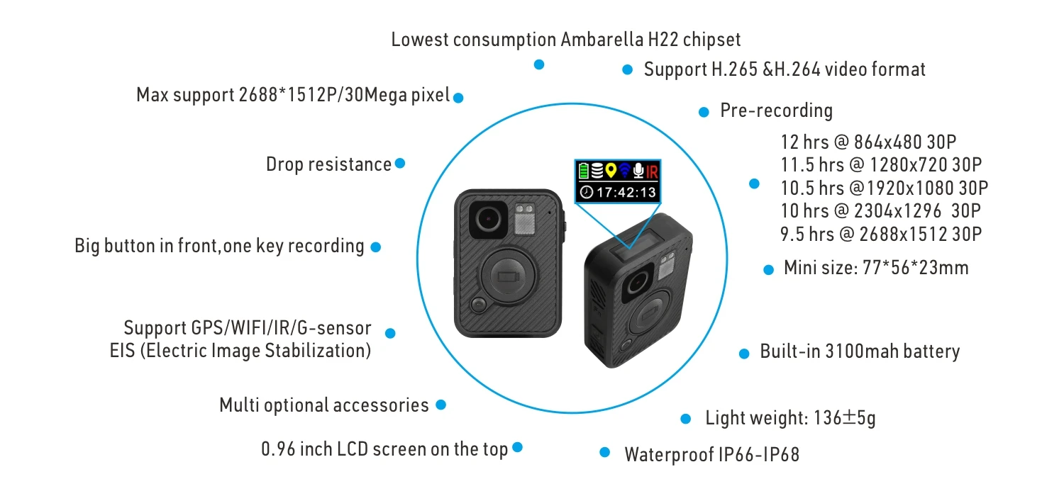 Dash Camera with Motion Detection-Shenzhen Eeyelog Technology Co., Ltd