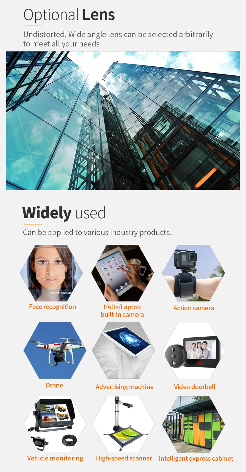 DGZX SC3336 3MP High Sensitivity GPS Camera Module High SNR Low Light Face Recognition Mipi Interface插图3