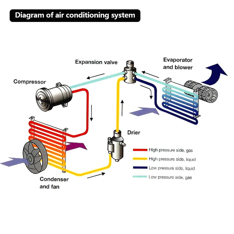 Zoomkey Auto Part Engine Coolant Car Thermostat For Bmw 335i 335xi