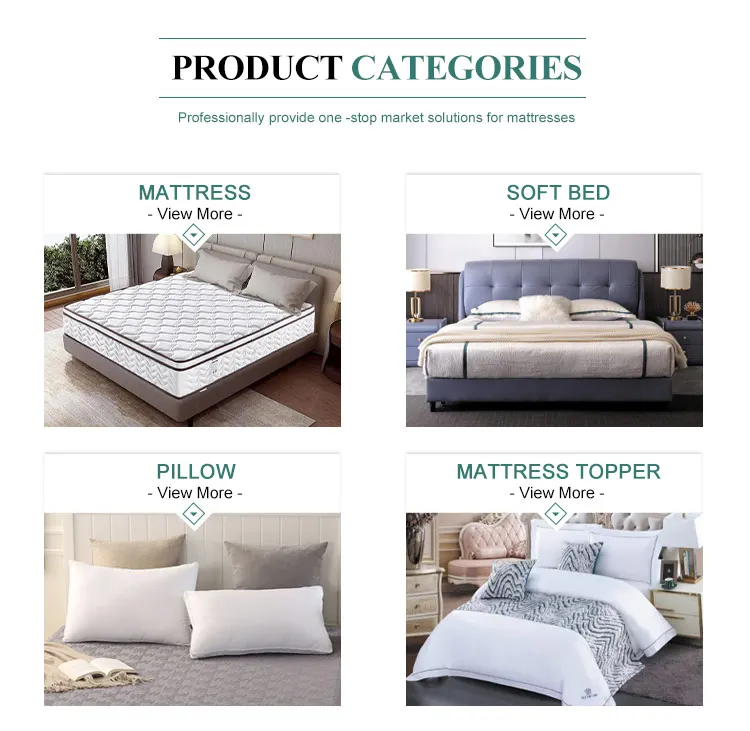 lomanlisa pocket spring mattress