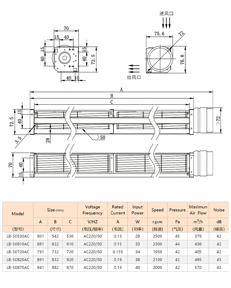 Cross Flow Fan, HY50AC, Aluminum - detail 12