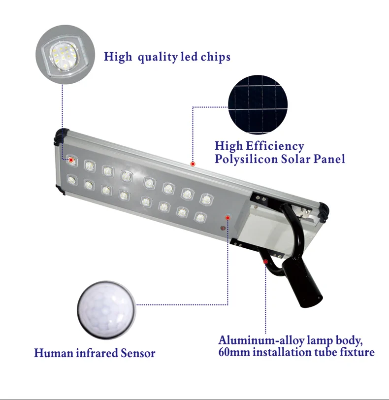 Efficacy 150W LED All In One Solar Street Light 150lm/w Lithium Iron Phosphate Battery