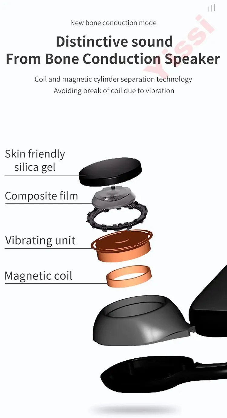 Pogo New Arrival DG08M IPX8 Bone Conduction Headset 8GB 32GB Memory Mp3 Waterproof Open Ear Wireless Headsets