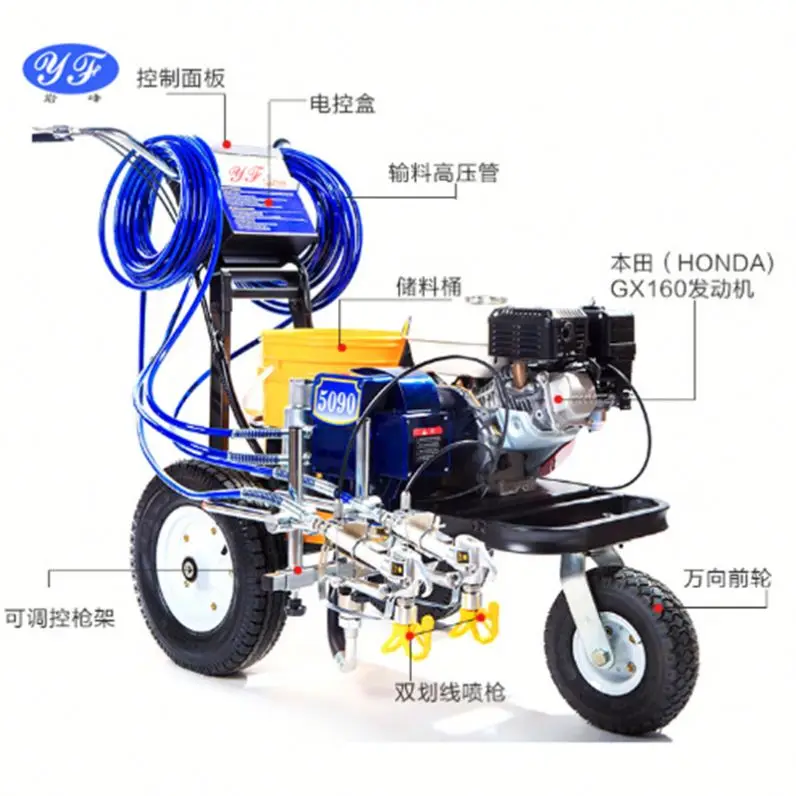 Professional Hand Push Road Marking Machines Sale in Machine