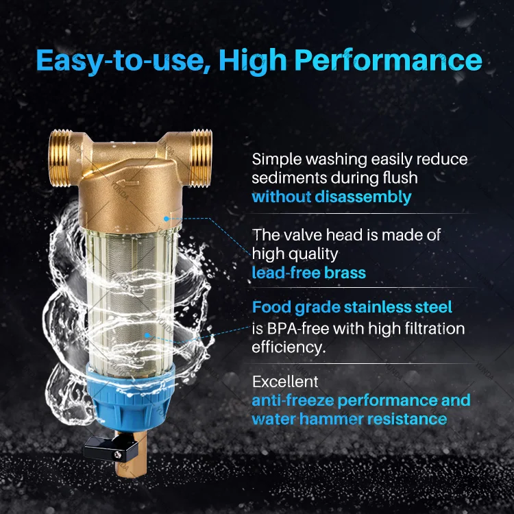 Removes Sediment, Rust, Sand, 40 Micron, Reusable,Whole House Spin Down Sediment Water Filter