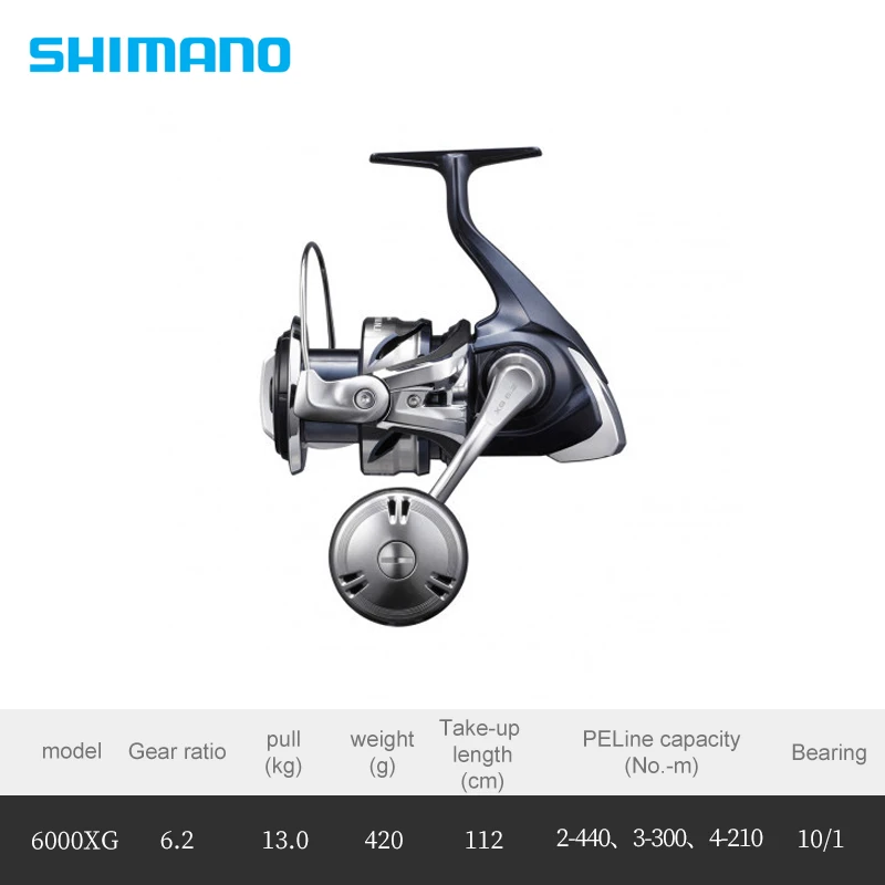 21 New SHIMANO TWIN POWER Twinpower SW 4000XG 5000HG 6000Pg 10000PG HAGANE  MICROMODULE GEAR II Saltwater Spinning Fishing Reel| Alibaba.com