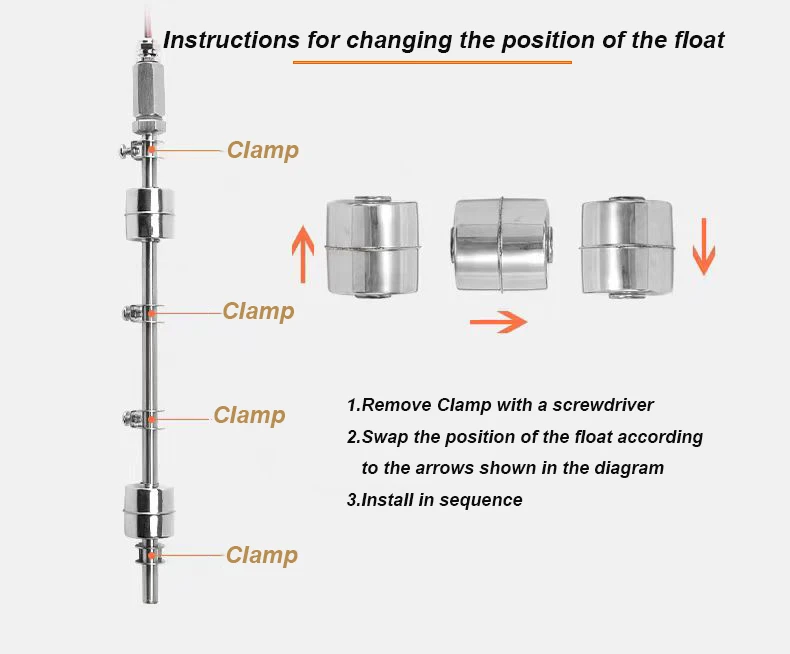 Stainless Steel Double Float Switch