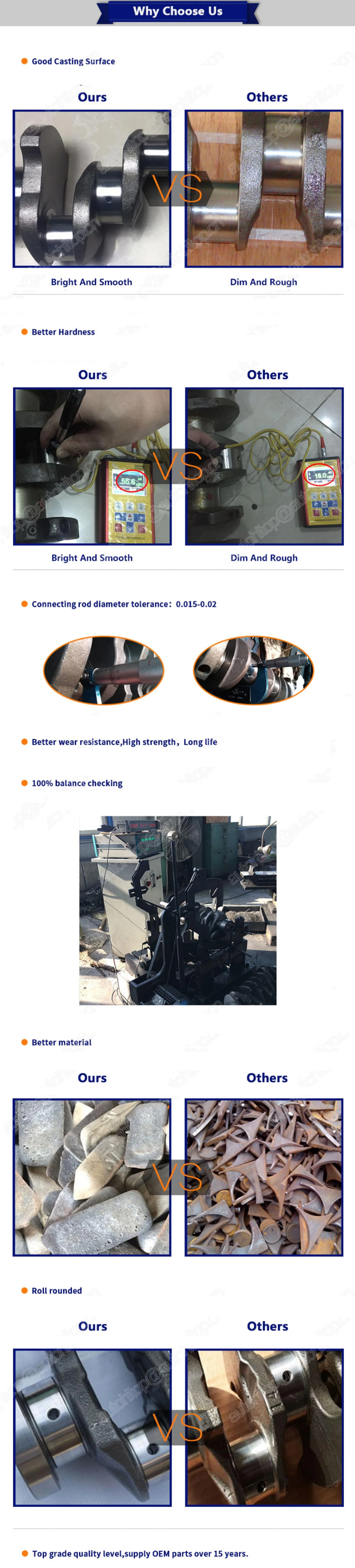 Hot Selling Factory Directly Engine Parts  Casting Steel Crankshaft for Toyota  2AZ-FE  2AZ 13401-28010  1340128010 in Stock