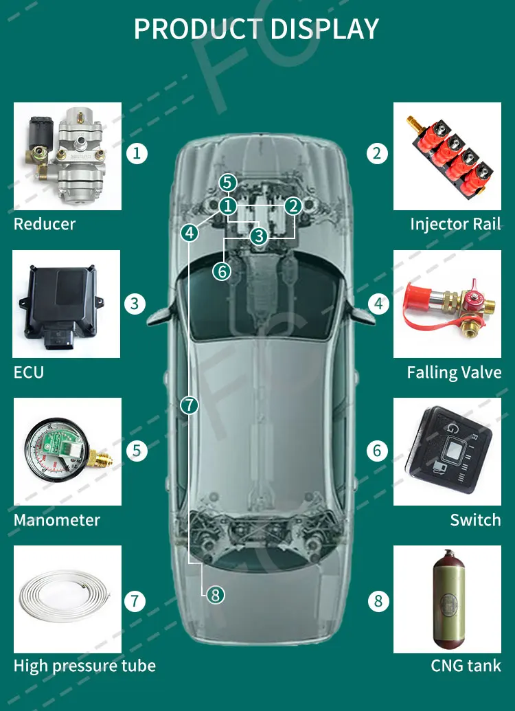 Automotive Petrol Convert To Cng Lpg Gas Conversion Kits For Petrol ...