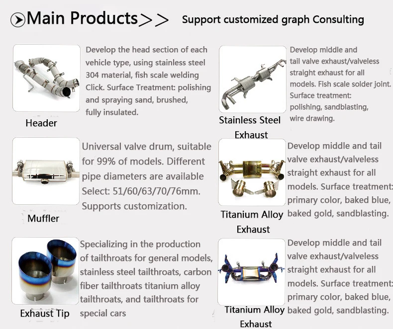 Suitable For Bmw M3 M4 G80 G82 Tail Exhaust Pipe Car Modified Exhaust