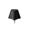Black Type A