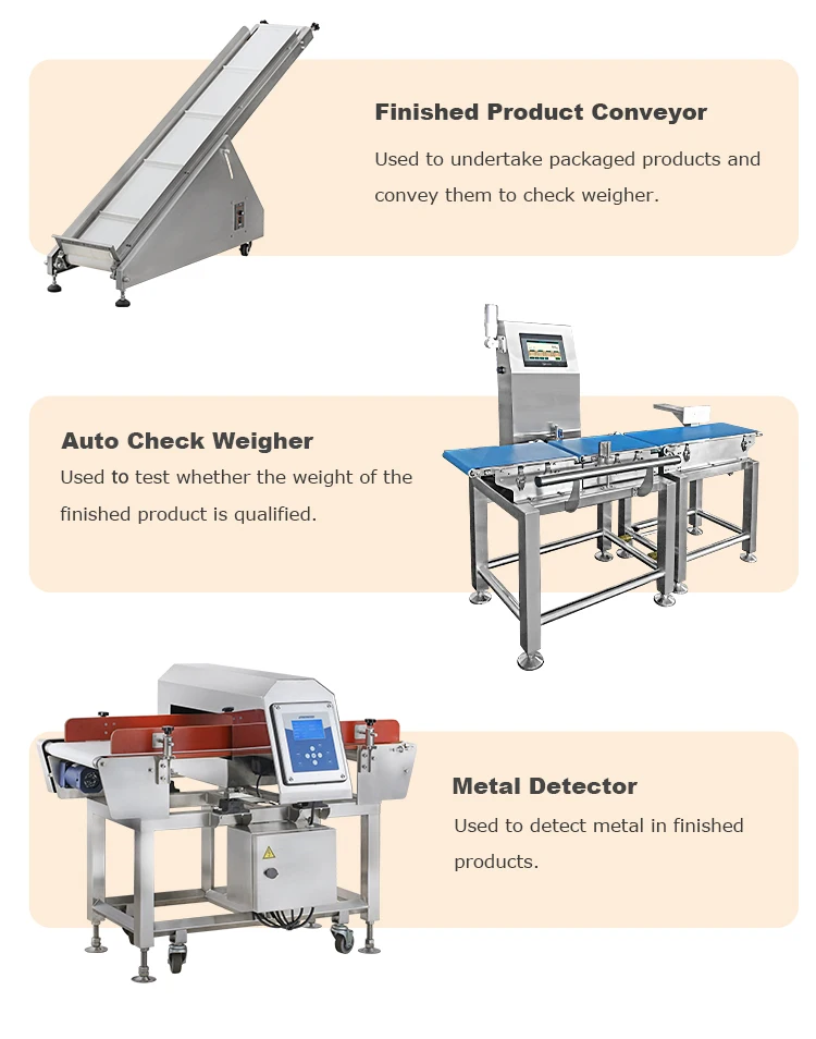 High-accuracy Automatic Multihead Weigher Packing Machine with 220V Power and 1 Year Warranty