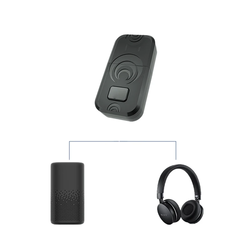Achetez Pour Émetteur de Récepteur D'adaptateur de Casque Sans Fil  Bluetooth Dongle Dongle PS4 / Ps5 de Chine