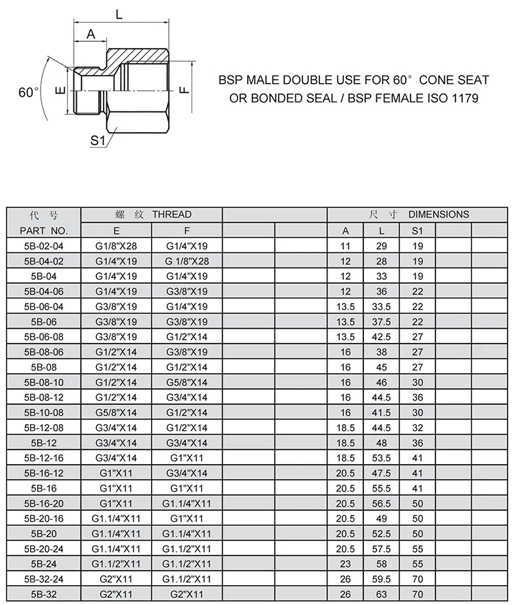5B-04 fitting hydraulic adapter hydraulic connector fitting