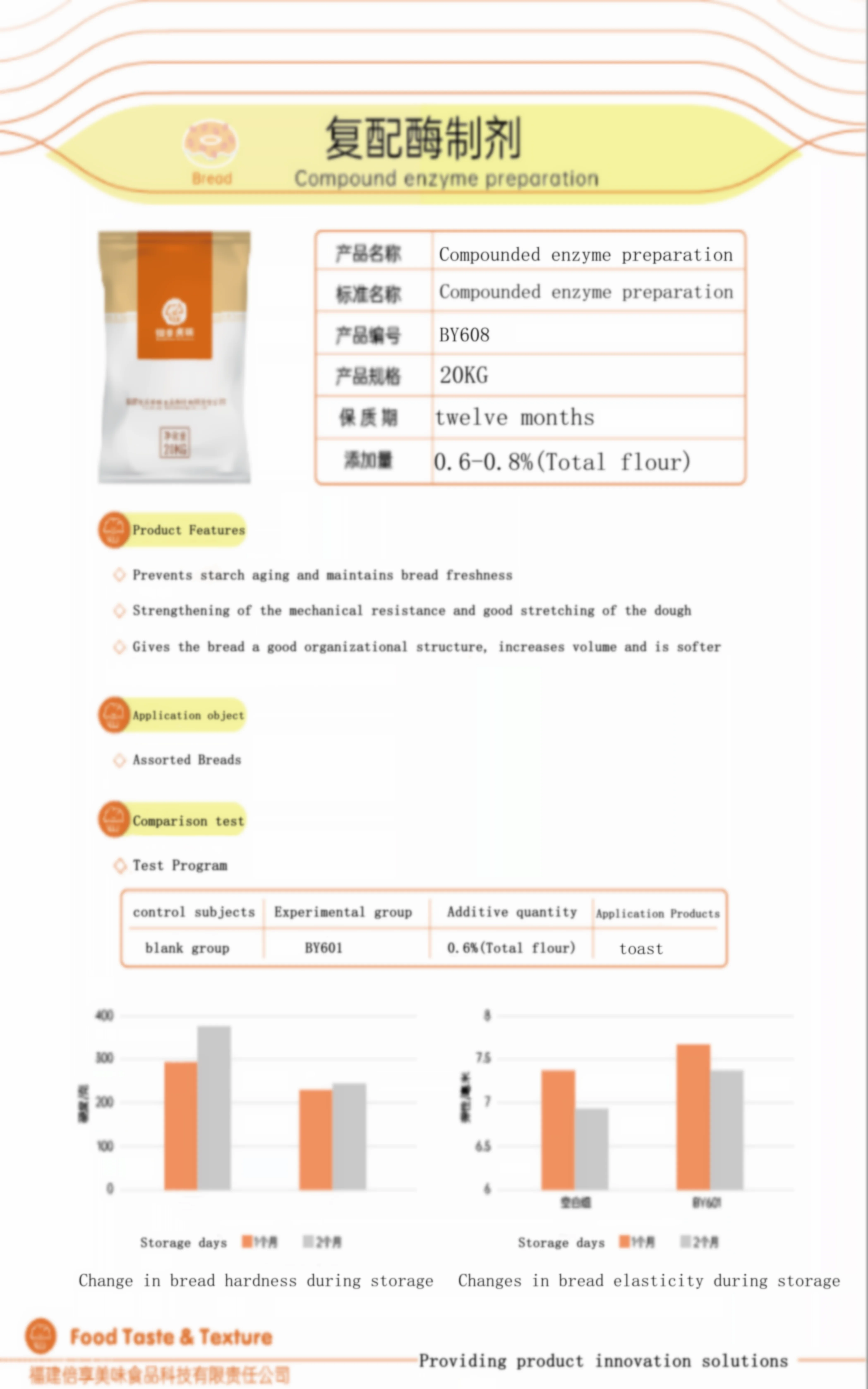 Food Grade Maltogenic Amylase Enzyme Bread Improver for Softening ...