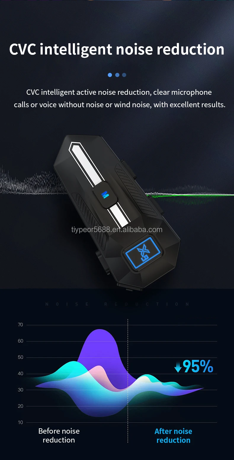 product tiypeor motorcycle wireless headset helmet headphone on ear earphones with hd microphone for moto helmet-7