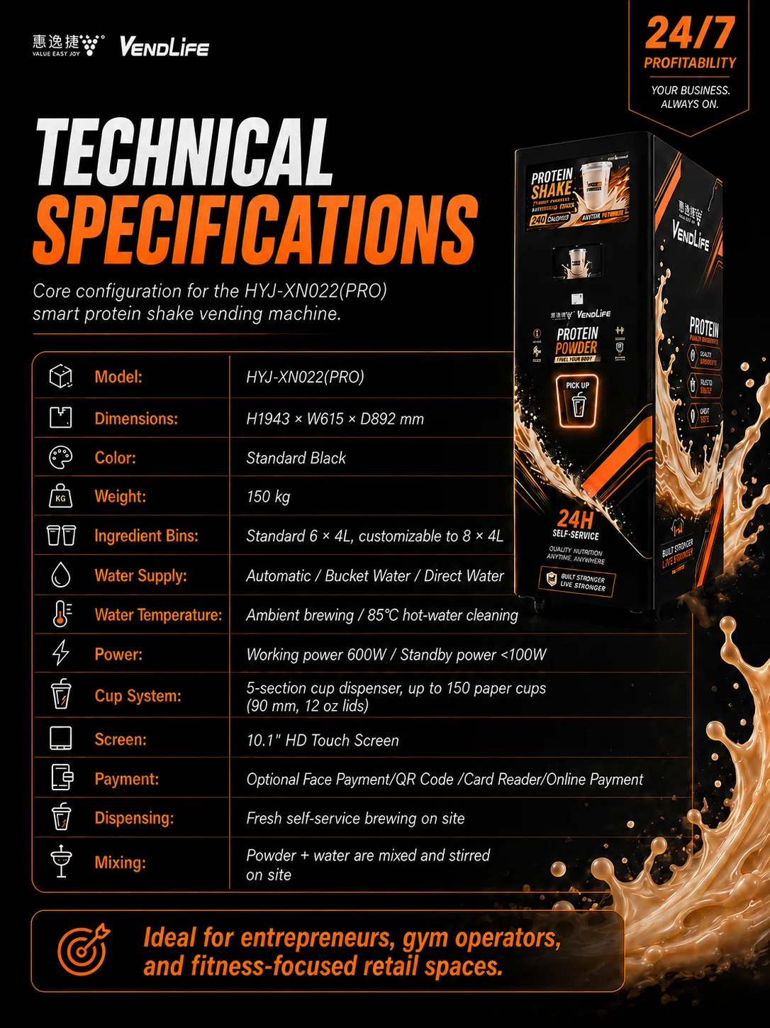 Specifications