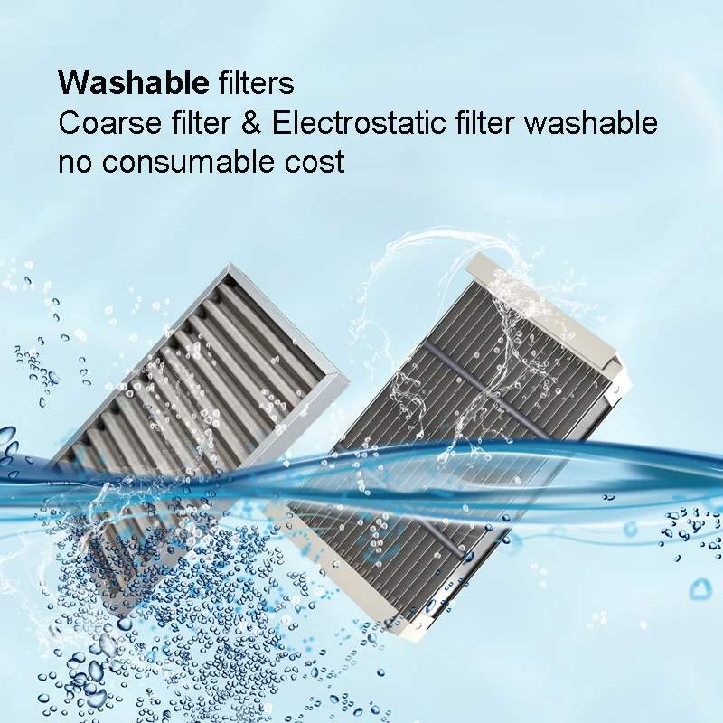 Washable Air Heat Exchanger, 300cmh, ERV - detail 50