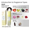 Flower and her-10ml