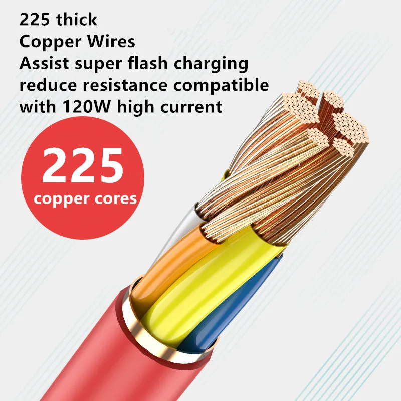 Data Cable 6a 3C Electronic Consumer Products Manufacture