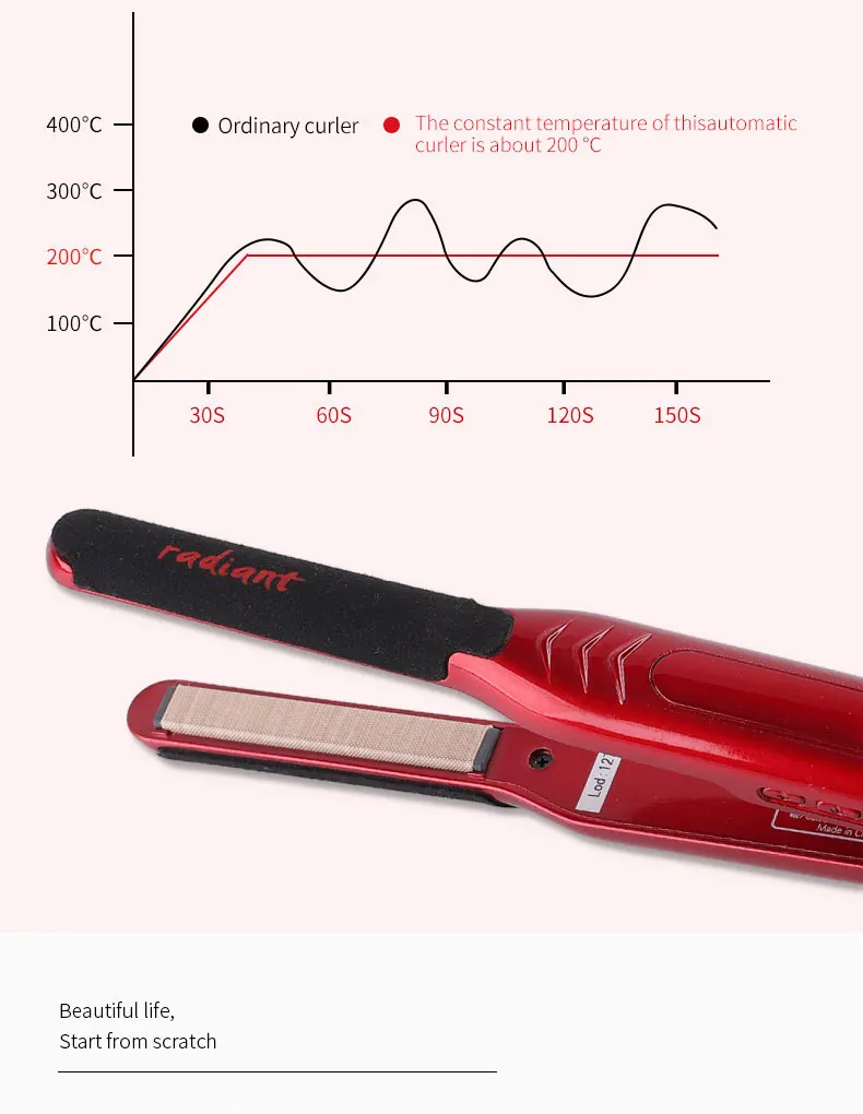 Unique New Electric LED Display Hair Straightener Japanese Pencil Thin Fabric Plate for Household or Hotel Use
