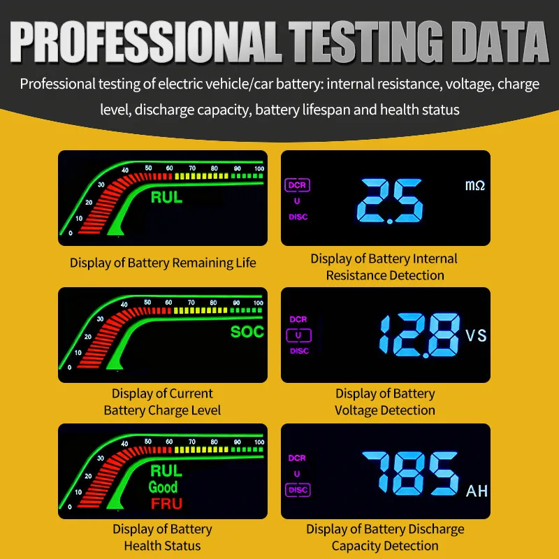 12v-24v Battery Tester Intelligent Digital Car Battery Capacity Tester, LCD Display Battery Voltage Monitor, Battery Tester factory