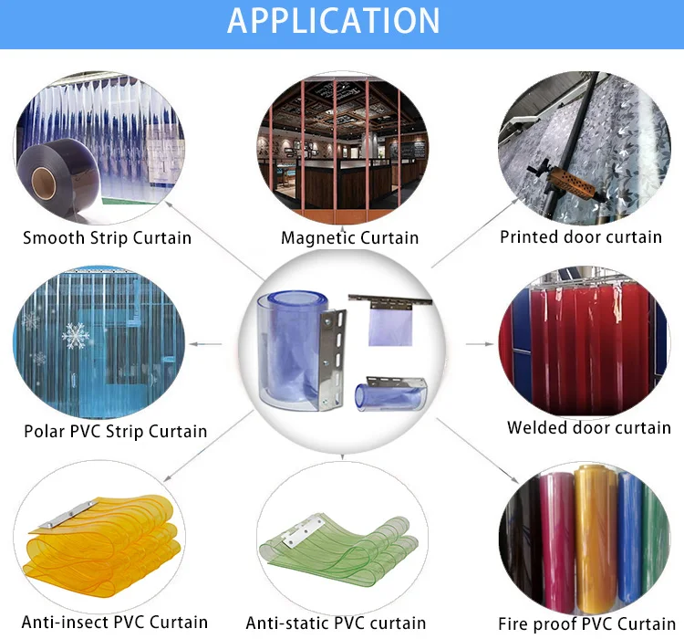 Pvc Plastic Strip Curtain - detail 12